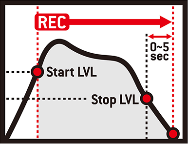 Auto-Record